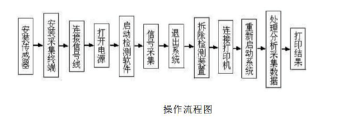 糖心TV官网