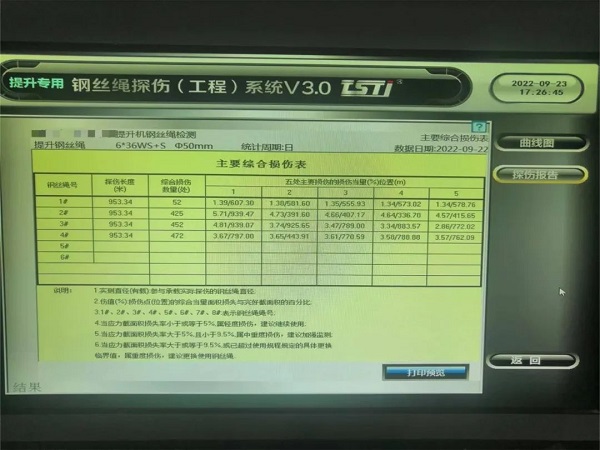 淮南礦業引入TST糖心VLOG官方网站入口實時在線智能探傷係統