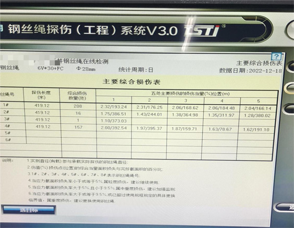 糖心VLOG官方网站入口智能探傷係統