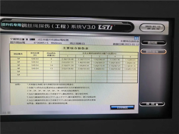 糖心VLOG官方网站入口智能探傷係統