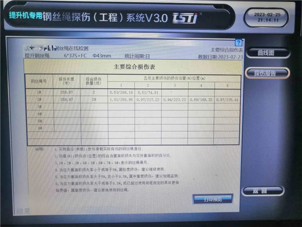 糖心VLOG官方网站入口實時在線智能探傷係統