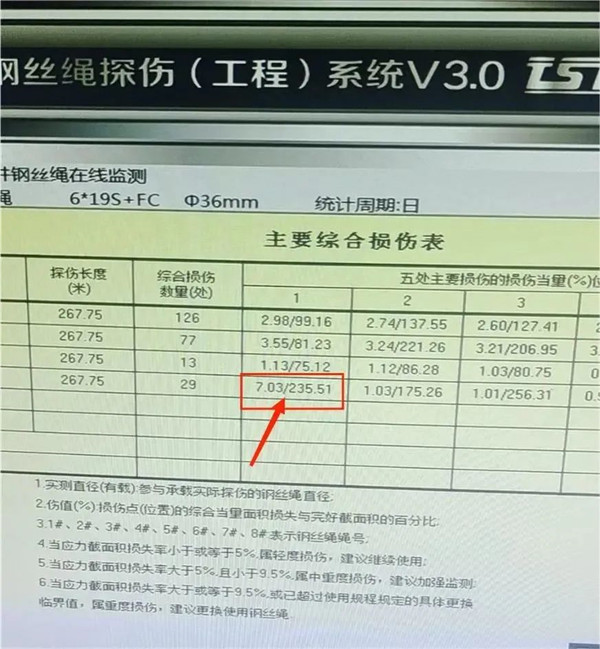 糖心VLOG官方网站入口探傷